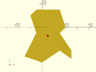 centroid() Example 1