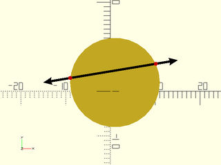 circle\_line\_intersection() Example 1