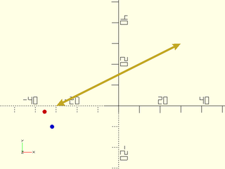 line\_closest\_point() Example 1