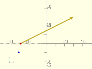 line\_closest\_point() Example 2