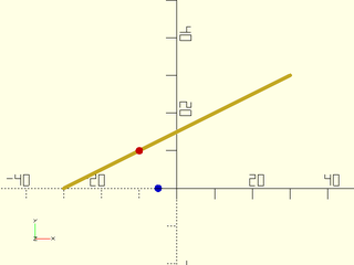 line\_closest\_point() Example 3