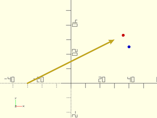 line\_closest\_point() Example 4