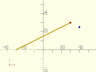 line\_closest\_point() Example 5