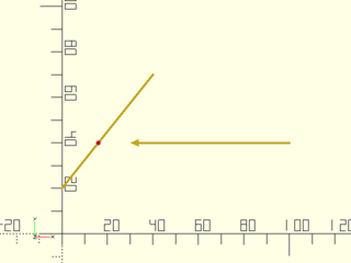 line\_intersection() Example 2