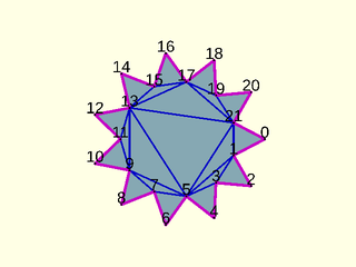 polygon\_triangulate() Example 1