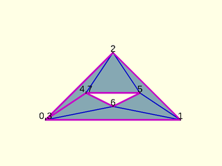 polygon\_triangulate() Example 2