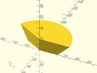 pie\_slice() Example 4