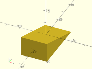 wedge() Example 1