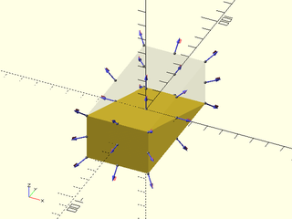 wedge() Example 3