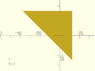 Figure 58