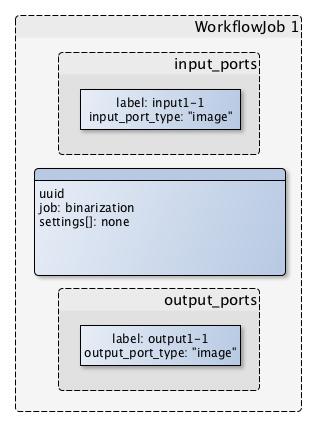 WorkflowJob 1