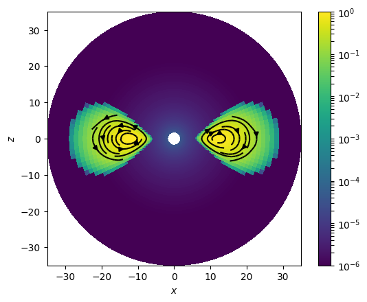 GR torus