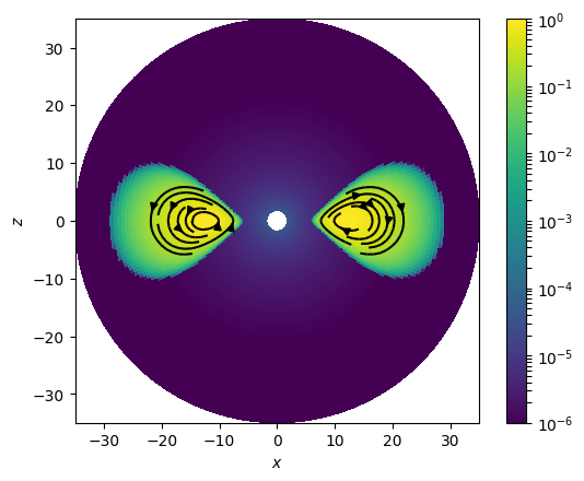 GR torus with refinement