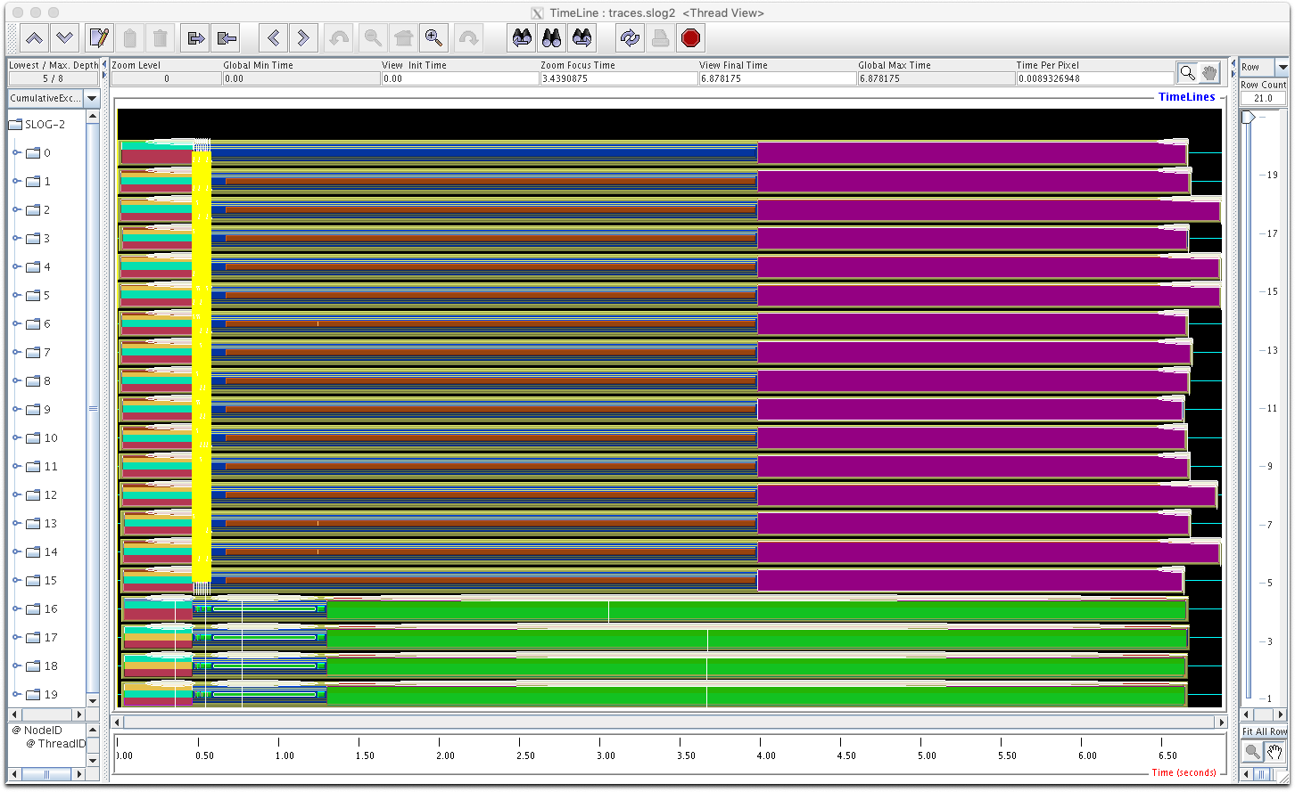 JumpShot image with Heat Transfer tutorial example, 16 simulation nodes and 4 analysis nodes.