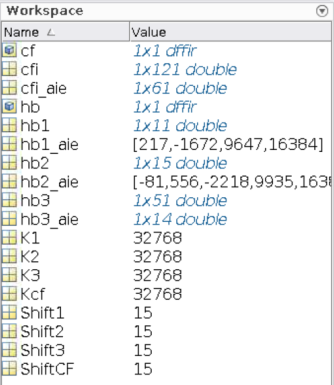 Workspace variables Workspace