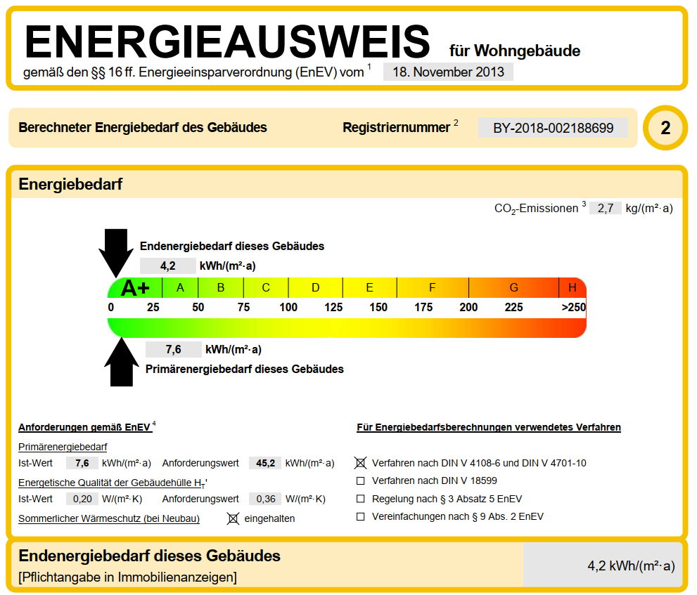 Energy-Certificate (extract)