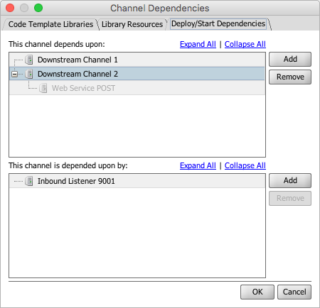 Channel Dependencies 1