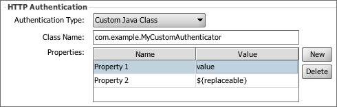 HTTP Auth Java