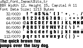 fntpic/u8g2_font_ImpactBits_tr.png