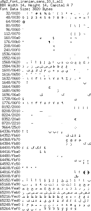 fntpic/u8g2_font_iranian_sans_10_t_all.png