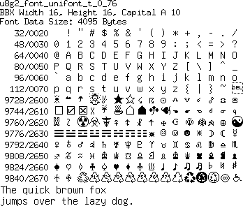 fntpic/u8g2_font_unifont_t_0_76.png