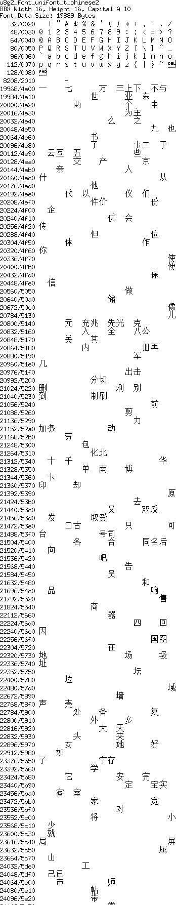 fntpic/u8g2_font_unifont_t_chinese2.png