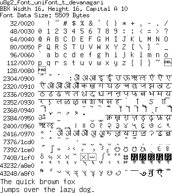 fntpic/u8g2_font_unifont_t_devanagari.png