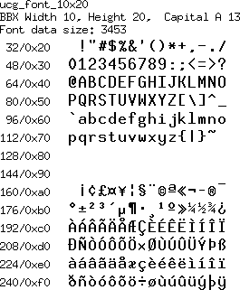 font/ucg_font_10x20.png