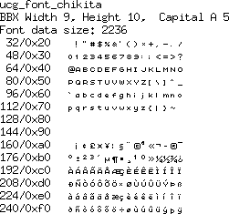 font/ucg_font_chikita.png