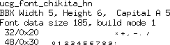 font/ucg_font_chikita_hn.png