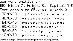 font/ucg_font_chikita_tr.png