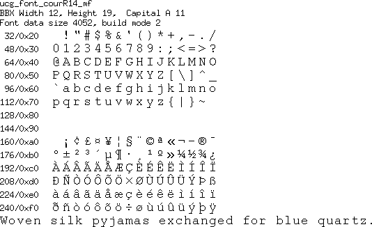 font/ucg_font_courR14_mf.png