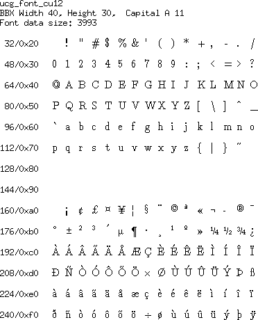 font/ucg_font_cu12.png