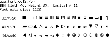 font/ucg_font_cu12_75r.png