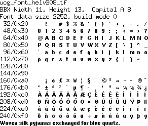 font/ucg_font_helvB08_tf.png