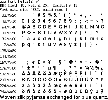 font/ucg_font_helvB12_hf.png