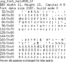 font/ucg_font_helvR08_tf.png