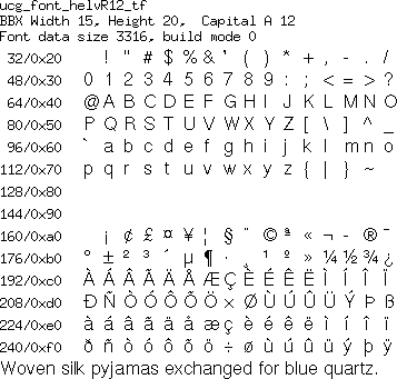 font/ucg_font_helvR12_tf.png