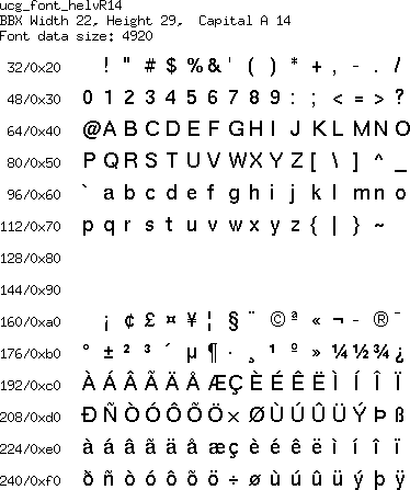 font/ucg_font_helvR14.png