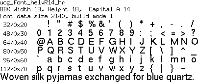 font/ucg_font_helvR14_hr.png