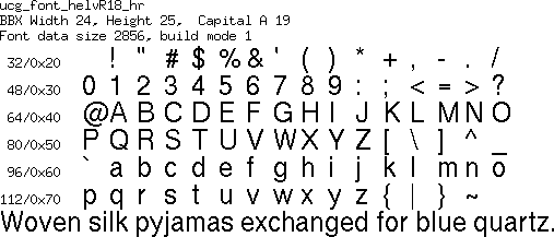 font/ucg_font_helvR18_hr.png