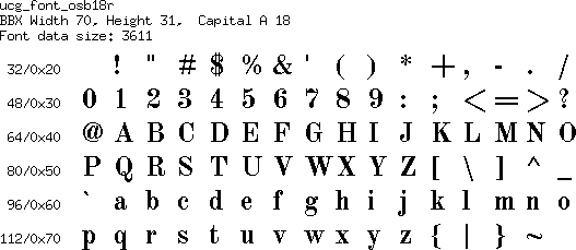 font/ucg_font_osb18r.png