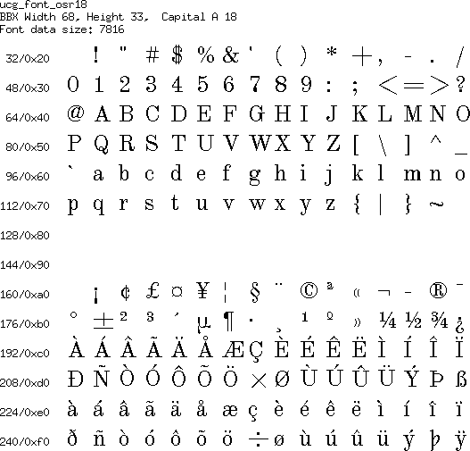 font/ucg_font_osr18.png