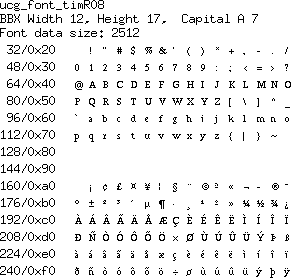 font/ucg_font_timR08.png