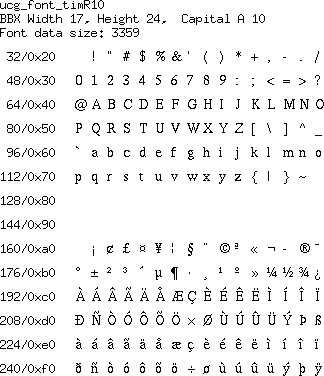 font/ucg_font_timR10.png