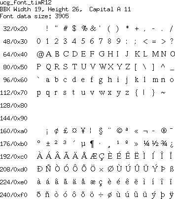 font/ucg_font_timR12.png