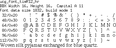 font/ucg_font_timR12_hr.png