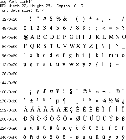 font/ucg_font_timR14.png