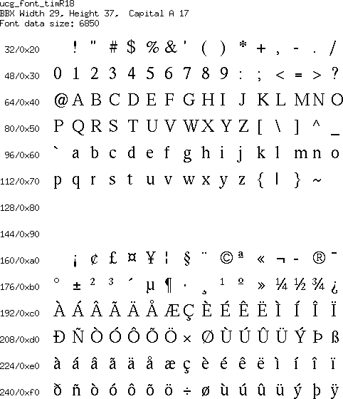 font/ucg_font_timR18.png