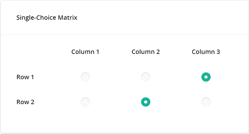 Single-Choice Matrix